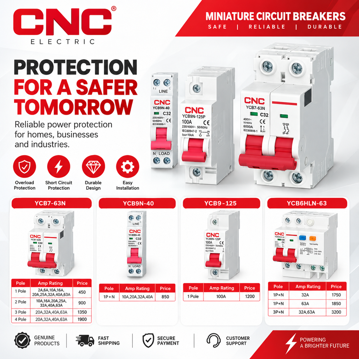 CNC Miniature Circuit Breaker (MCB) – YCB7-63N / YCB9N-40 / YCB9-125 / YCB6HLN-63